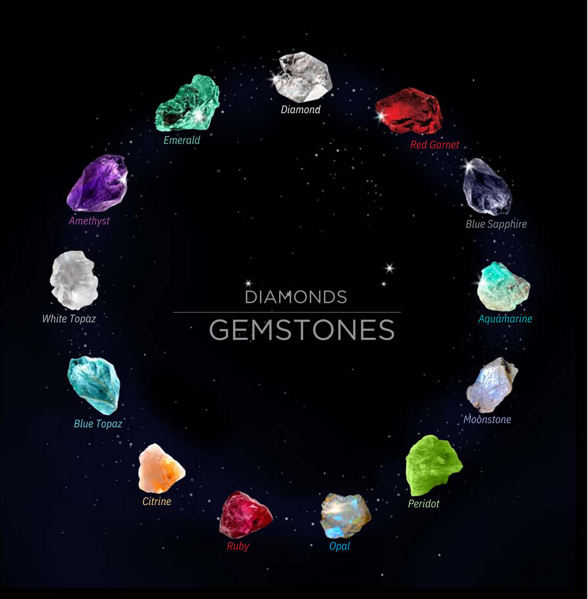 Diamonds.pdf_1_86b9f222-1403-4ce8-b66b-955a3f165d4c - Penelope Jewellery